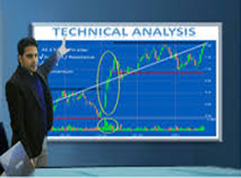 technical analysis